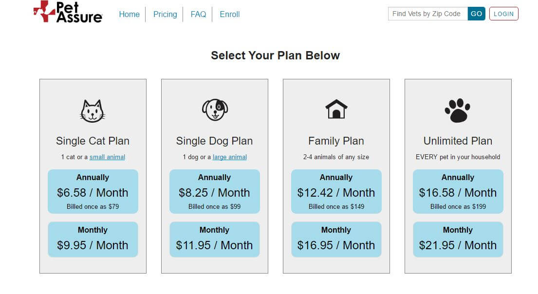 What is the Best Pet Insurance to Get for Dogs